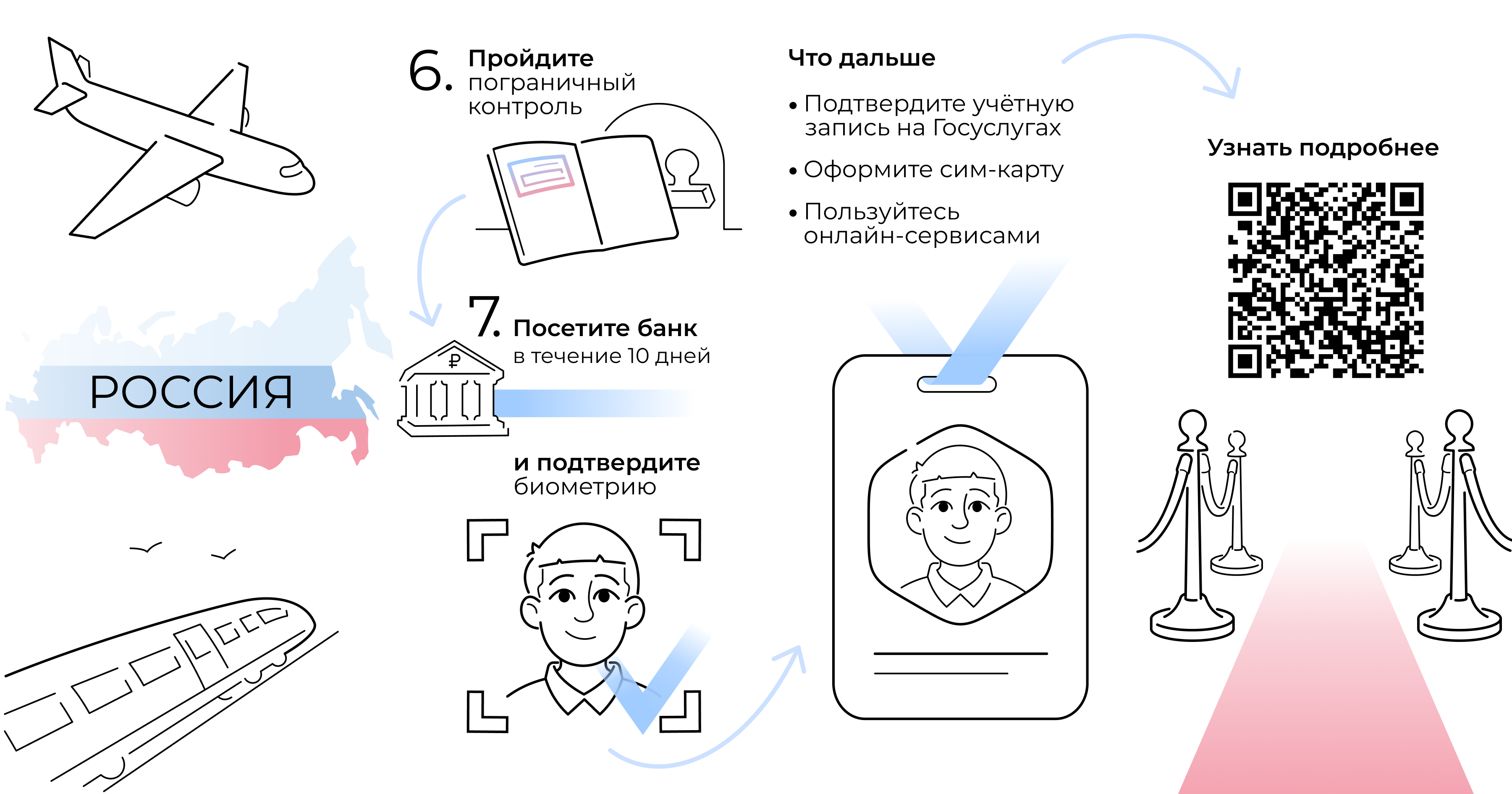 Russian instruction page 2